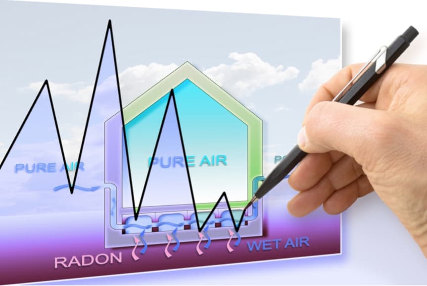 Radon concentration in air